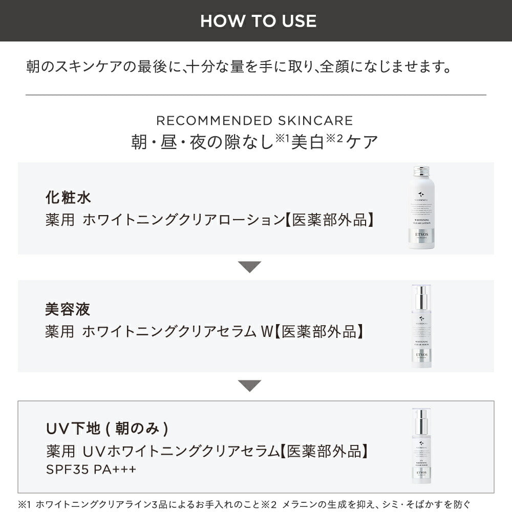 ETVOS Medicated UV Whitening Clear Serum