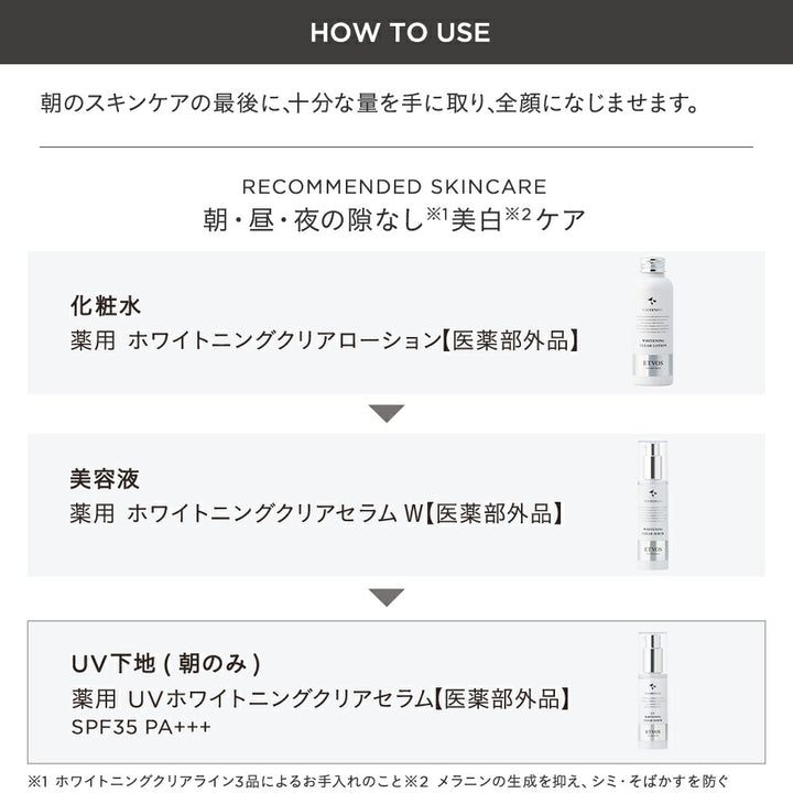 ETVOS Medicated UV Whitening Clear Serum