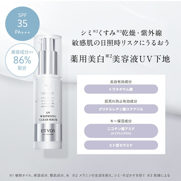 ETVOS Medicated UV Whitening Clear Serum