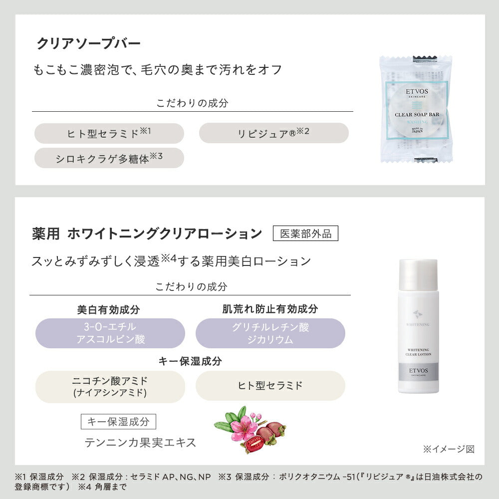 ETVOS Brightening Clear Line First Kit